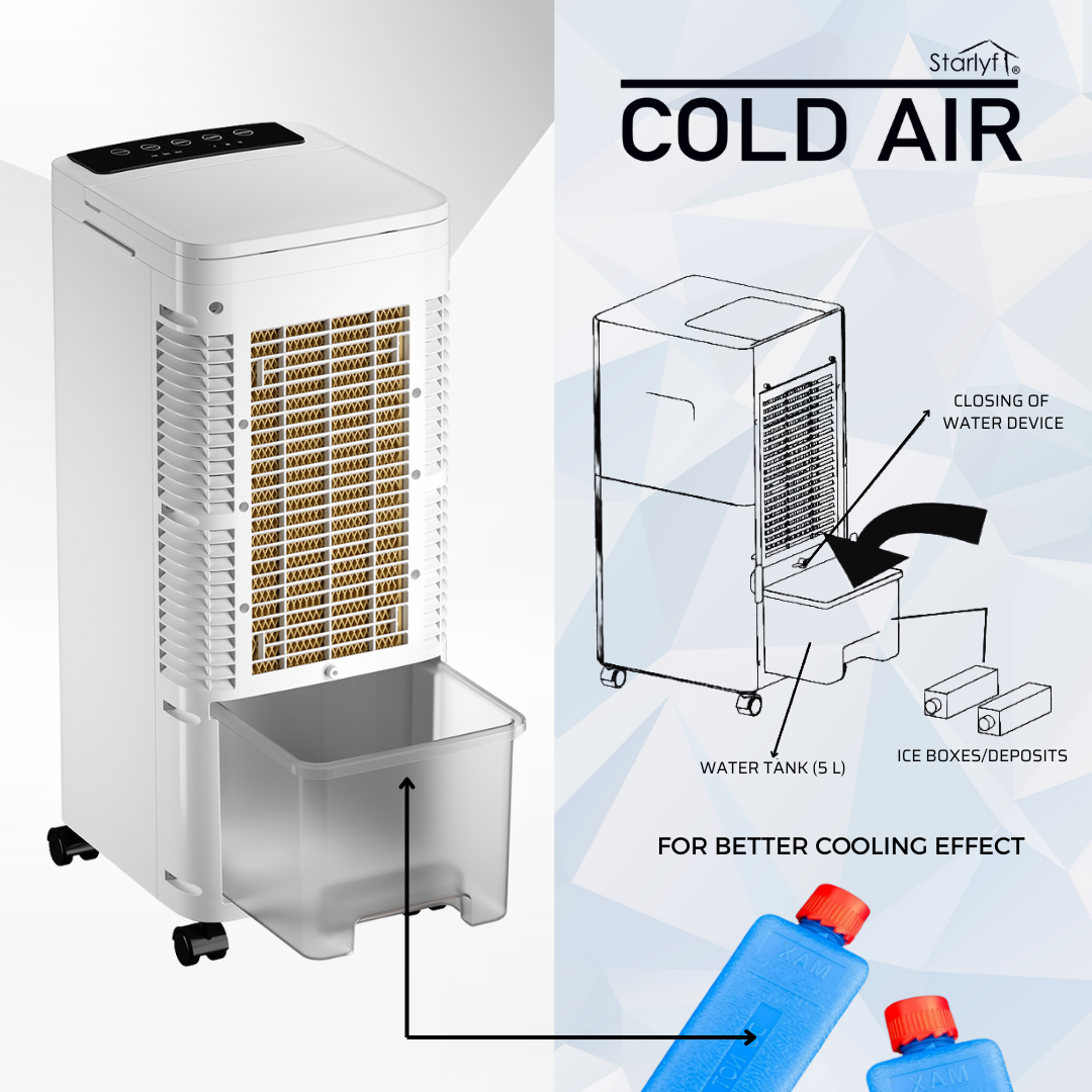 Ar Frio Portátil
