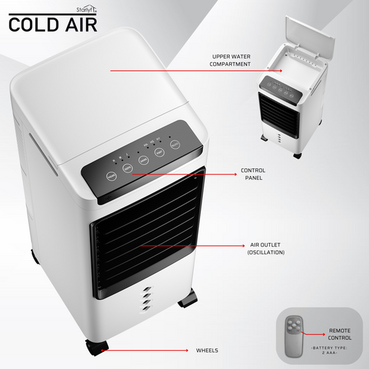 Ar Frio Portátil