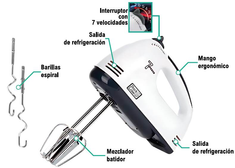 Batedor Elétrico