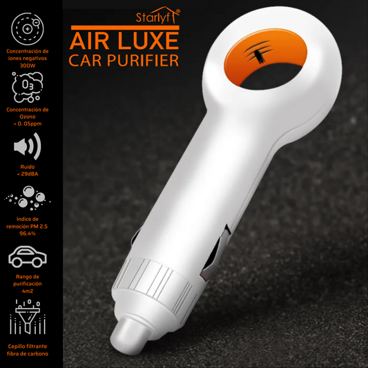 Purificador de Ar para Carros